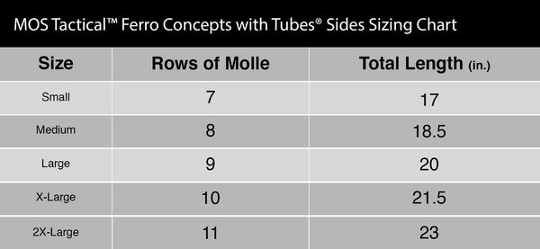 3 Band Ferro Concepts FirstSpear Tubes® Skeletonized Cummerbund