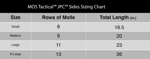 3 Band JPC™/ AVS™ FirstSpear Tubes® Skeletonized Cummerbund