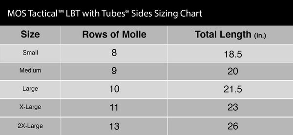 3 Band LBT 6094 FirstSpear Tubes® Skeletonized Cummerbund