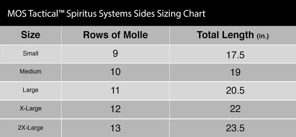 3 Band Spiritus Systems® LV-119 Sides