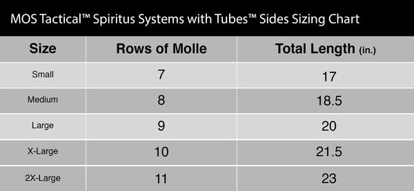 3 Band Spiritus Systems® LV-119 FirstSpear Tubes® Skeletonized Cummerbund