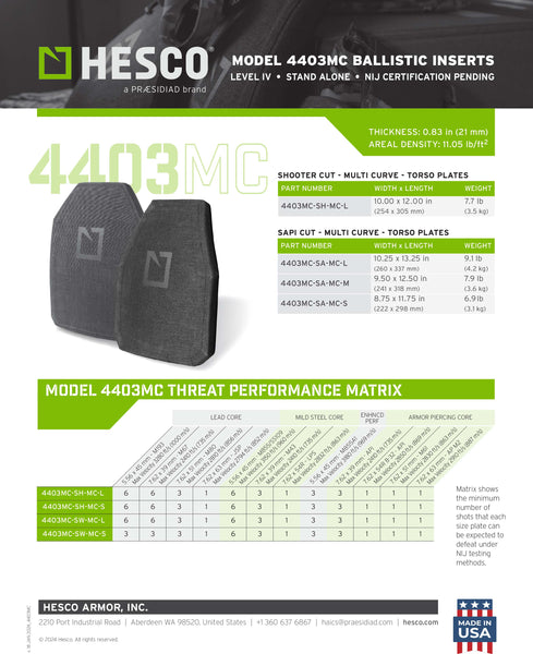 Hesco 4403 Series Armor