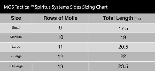 3 Band Spiritus Systems® LV-119 Sides