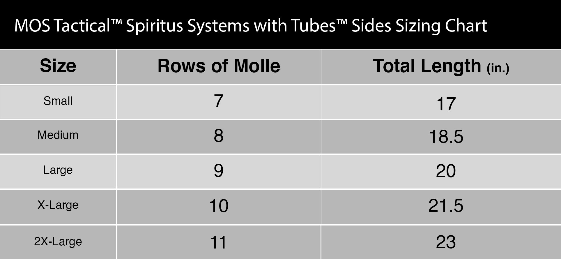 3 Band Spiritus Systems® LV-119 FirstSpear Tubes